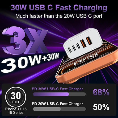 USB C Fast Charger Block, 60W USBC Wall Charger Plug, 2Pack 5-Port Type C Phone plus all devices