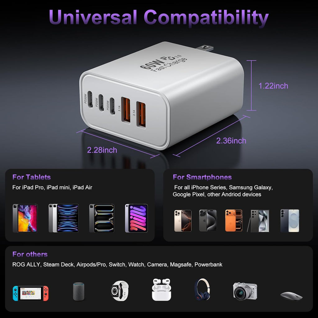 USB C Fast Charger Block, 60W USBC Wall Charger Plug, 2Pack 5-Port Type C Phone plus all devices